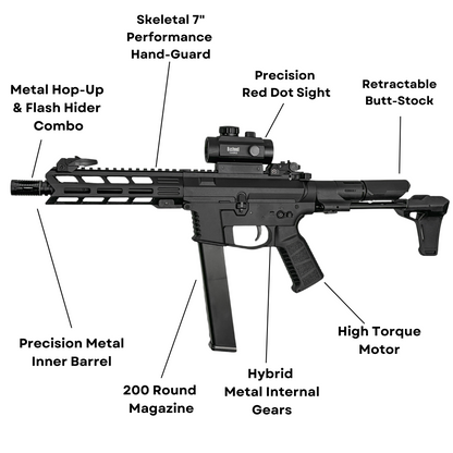 GBU MKII SMG-CQB Gel Blaster (Comp Ready)