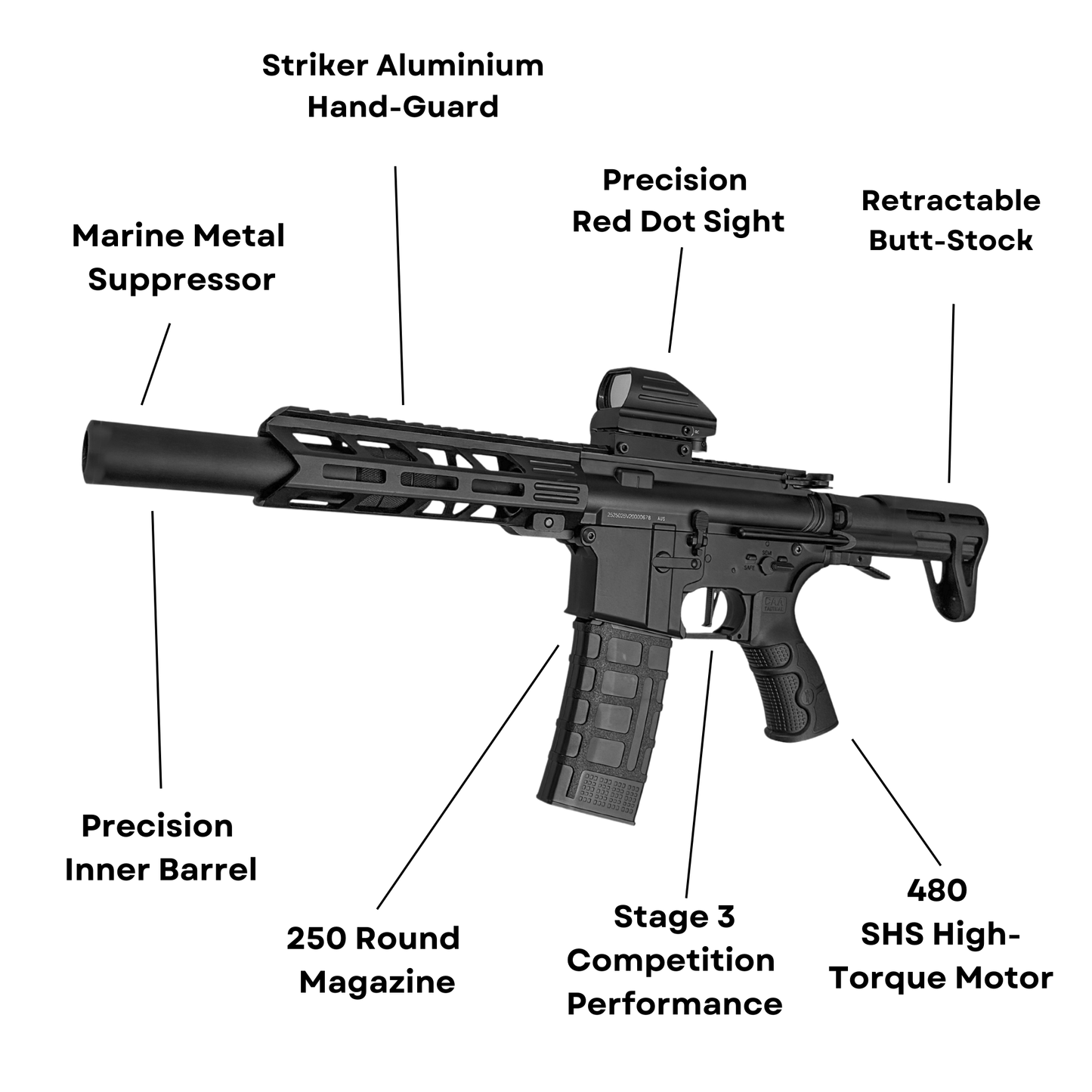 "Bullet CQB" Comp Stage 3 GBU Custom - Gel Blaster (Metal)