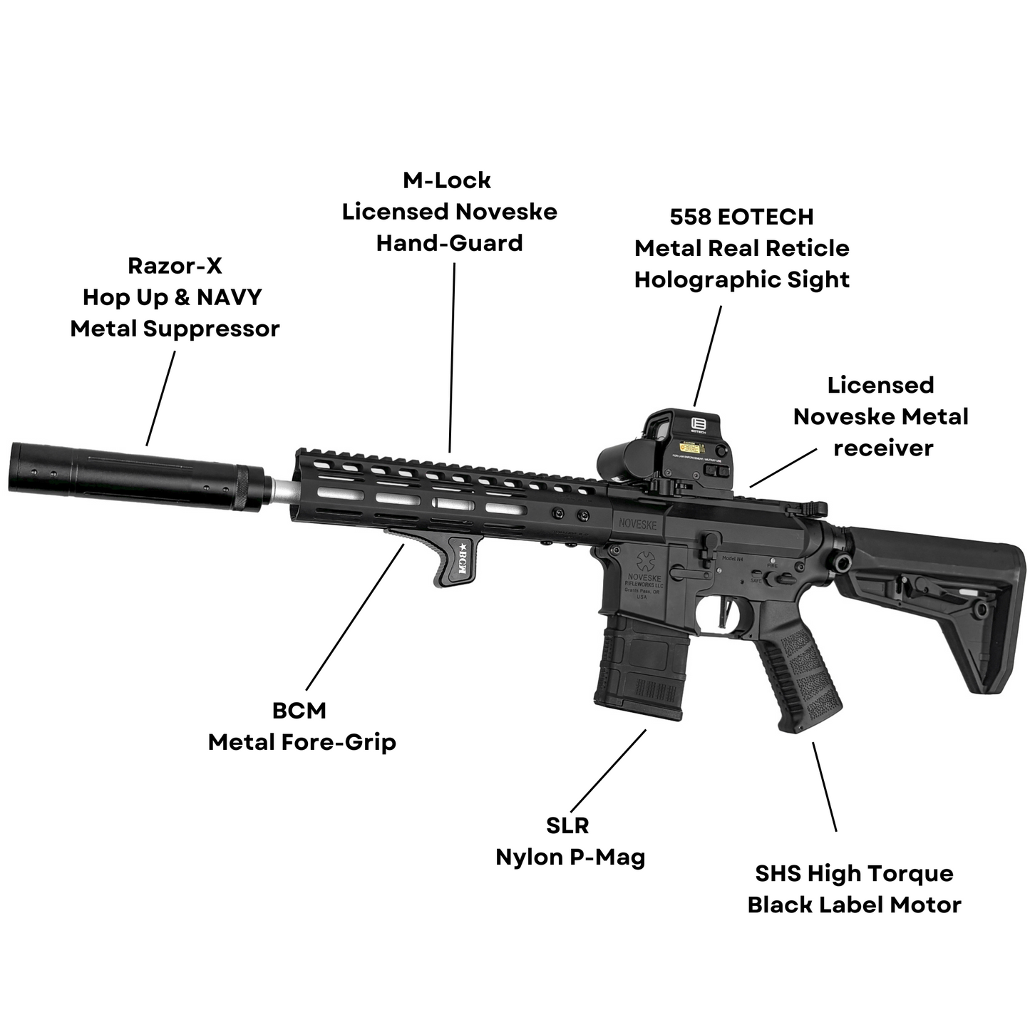 "Noveske Pro" Comp GBU Custom - Gel Blaster (Metal)