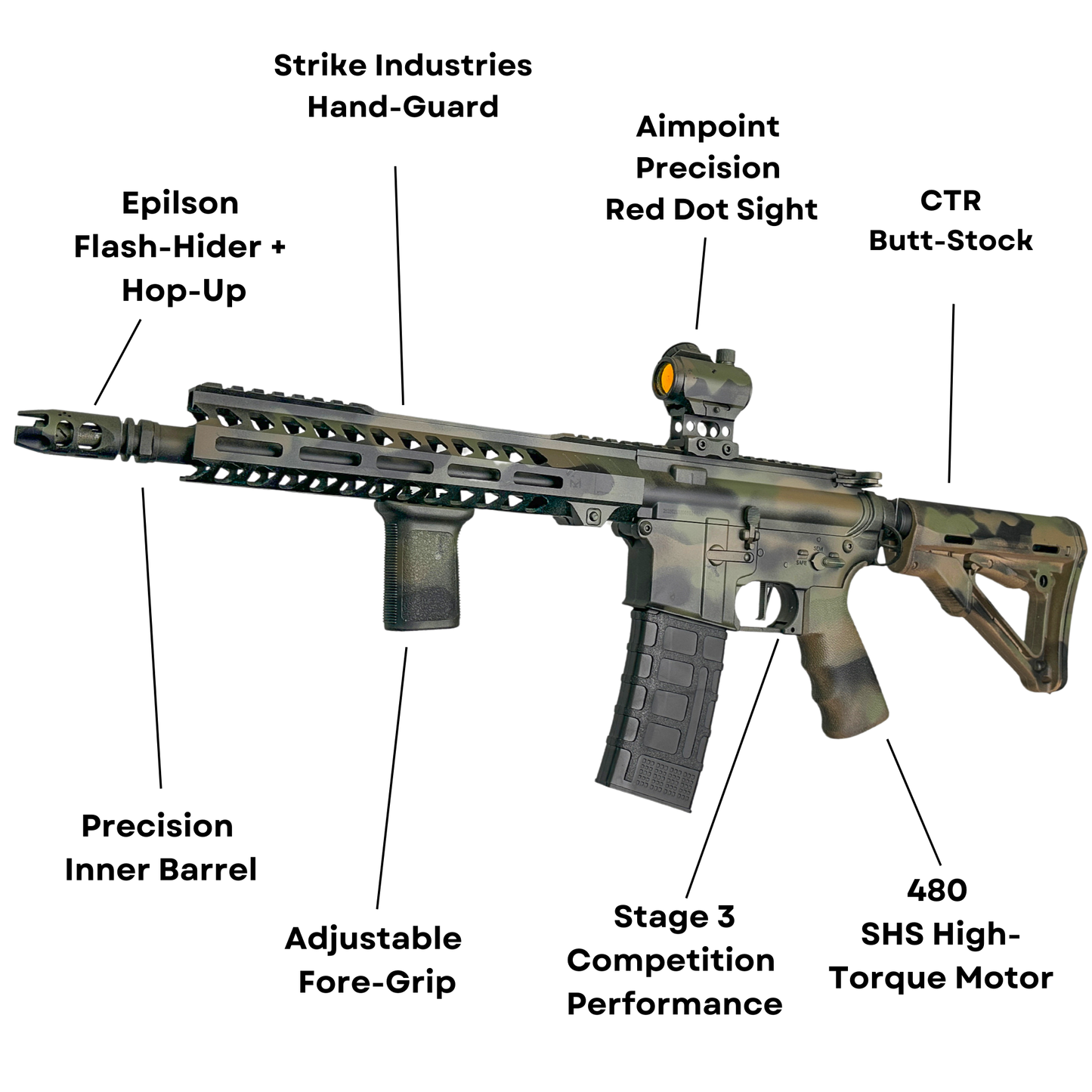 "Forest Warfare" Comp GBU Custom - Gel Blaster